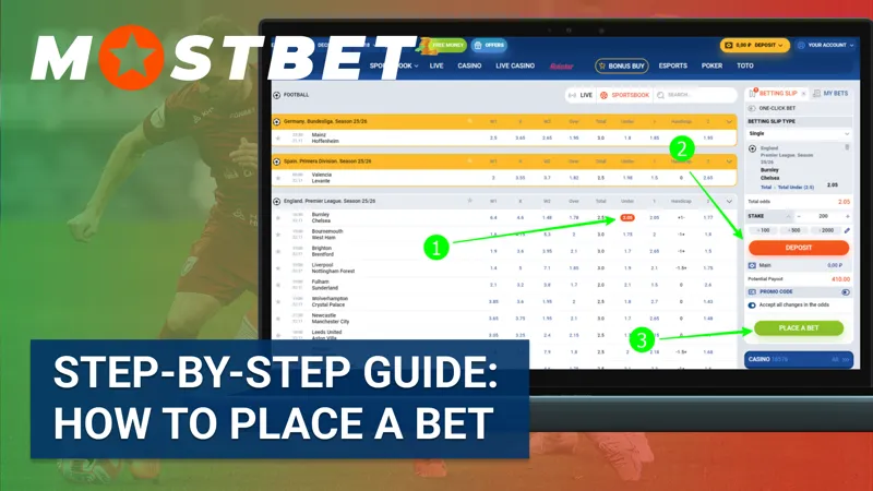 বাংলাদেশী ব্যবহারকারীদের জন্য ডিজাইন করা Mostbet-এ বাজি ধরার ধাপে ধাপে গাইড