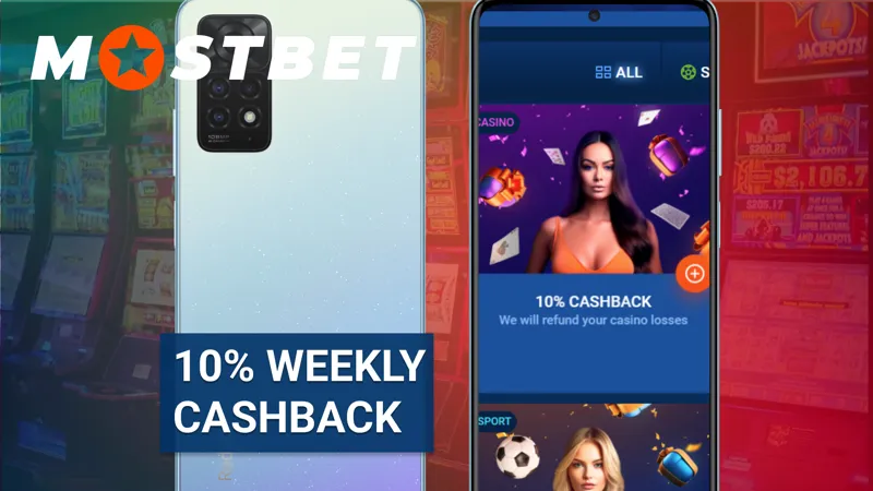 Mostbet 10% weekly cashback offer for players in Bangladesh, returning a portion of losses on casino and sports bets